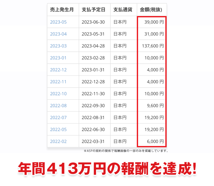 まっぽんさん実績