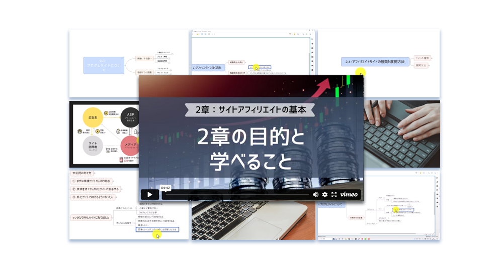 2章：サイトアフィリエイトの基本