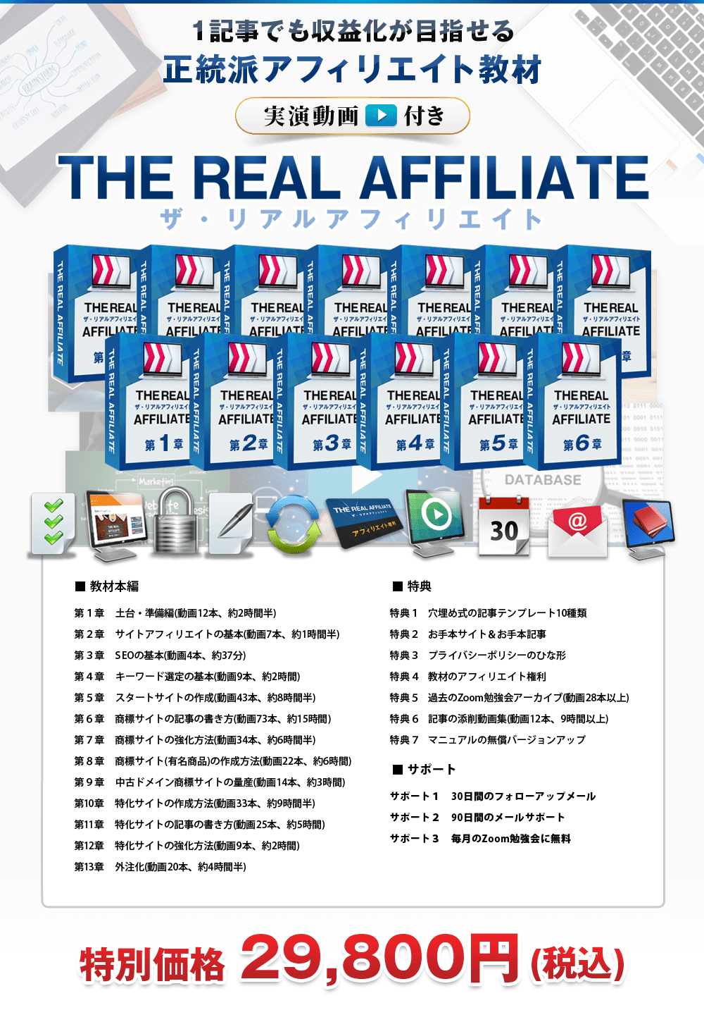 THE REAL AFFILIATE