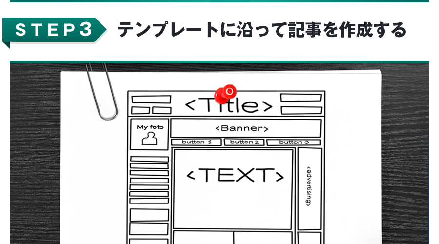 ステップ3 テンプレートに沿って記事を作成する